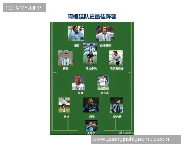 阿根廷体育明星排名榜揭晓谁是最具影响力的运动员